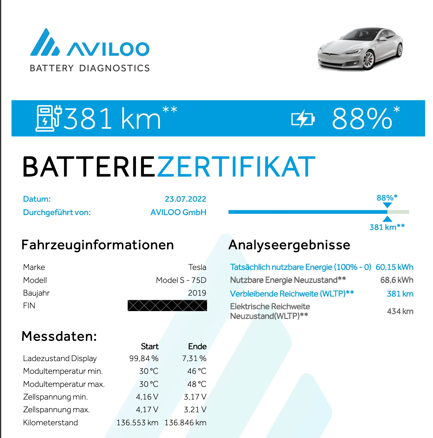 Aviloo Batteriediagnose Bericht als PDF
